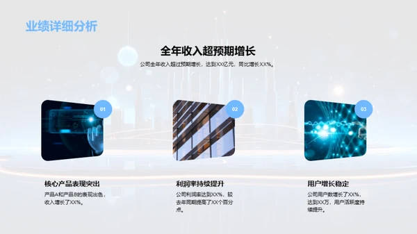 20XX业绩回顾与展望