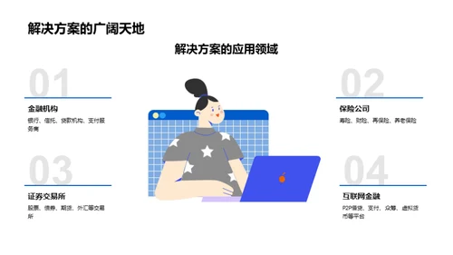 智能云金融：新一代解决方案