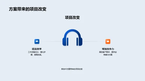 科技进步与项目优化