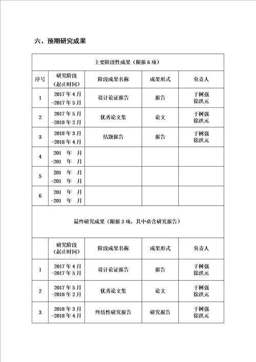 创客教育之机器人教学对学生创新能力培养的实践与研究创客专项微课题课题申请
