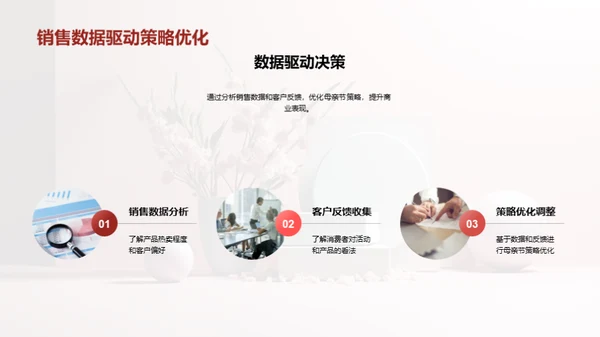 母亲节商业力量解析