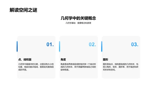 解析几何学基础PPT模板