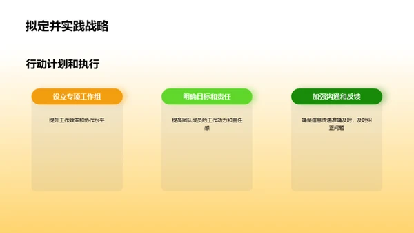 工作回顾与效能提升