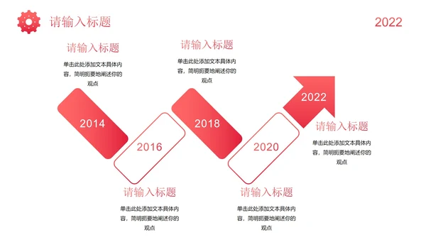 红色简约插画时间企业发展大事记历程时间轴PPT模板
