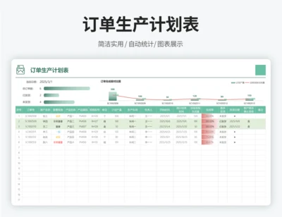 订单生产计划表