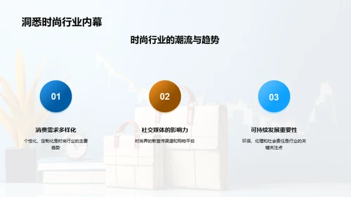 时尚掘金：挑战与机遇