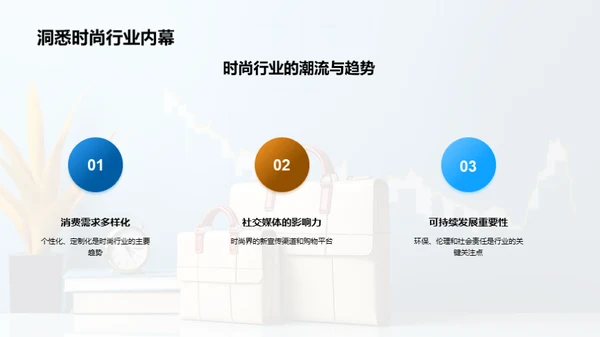 时尚掘金：挑战与机遇