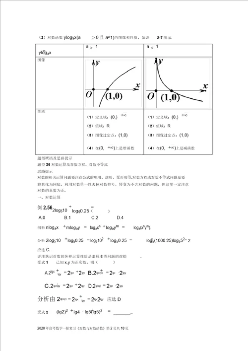 2020年高考数学一轮复习对数与对数函数