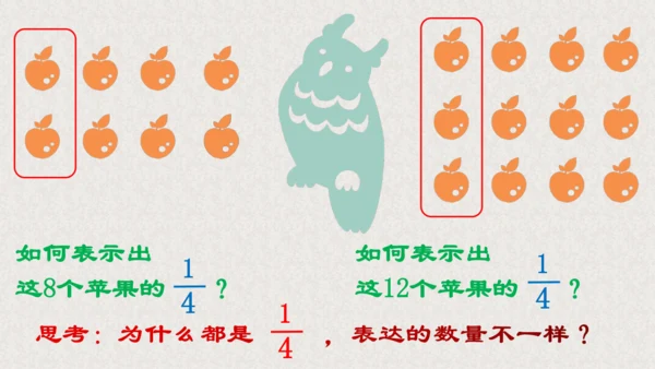 五年级下册数学课件—第四单元《分数的产生和意义》人教版（19张PPT）