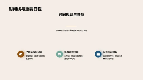 理想大学的申请之路