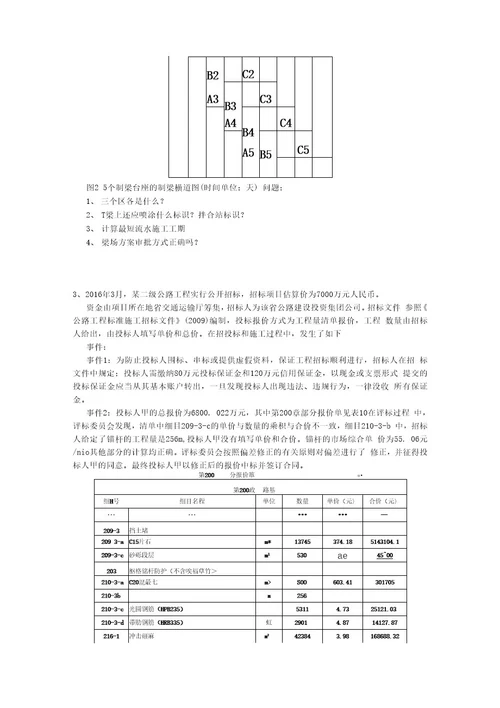 2019版国家一级建造师《公路工程管理与实务》测试题（I卷）(附答案)