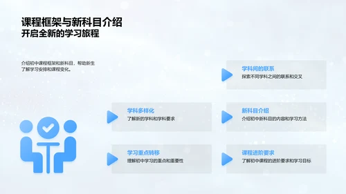 初中新生入学指南PPT模板