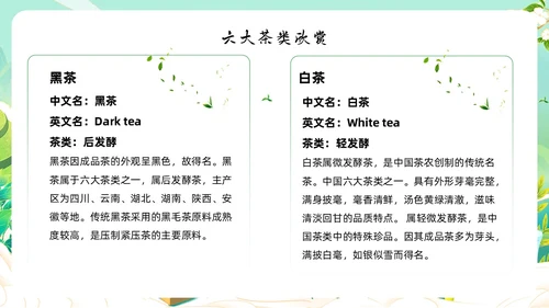 绿色国潮风少儿茶艺培训课件员工培训ppt