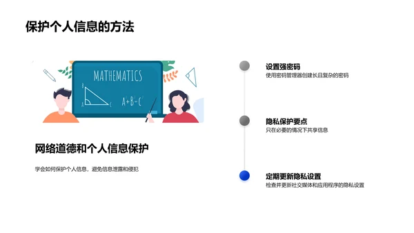 初一网络基础教学PPT模板