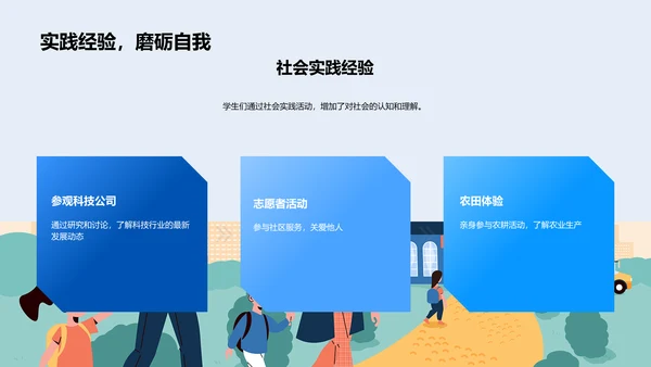 五年级学习总结报告PPT模板