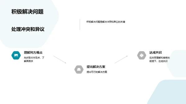 赢在游戏洽谈礼仪