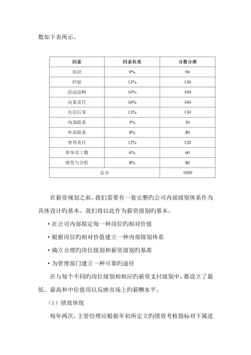 咨询公司为知名客户设计的薪酬专题方案.docx