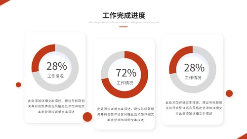 红色简约商务个人工作汇报工作总结工作报告述职报告ppt模板