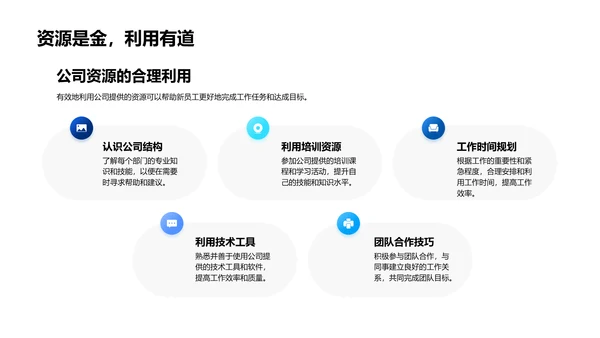 入职职务定位指导PPT模板