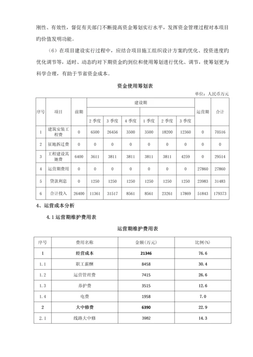 PPP实施财务专题方案.docx