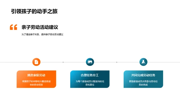 劳动节与家庭教育