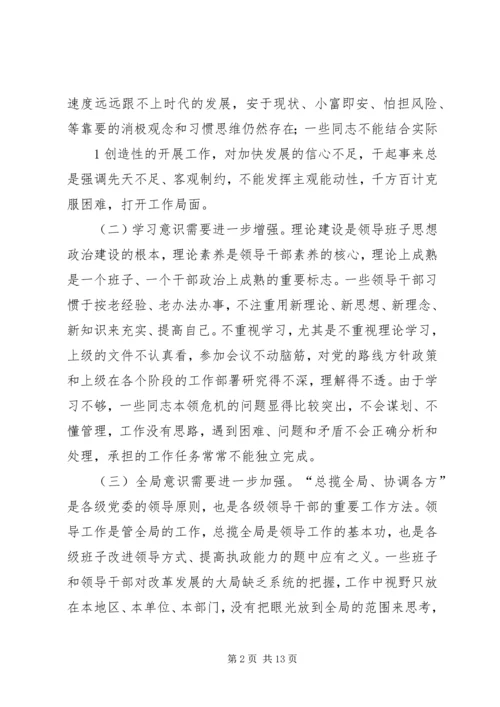 关于加强乡镇领导班子思想政治建设的几点思考 (4).docx