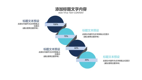 简洁医疗基因科研年终总结工作汇报PPT