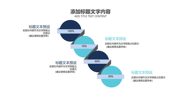 简洁医疗基因科研年终总结工作汇报PPT