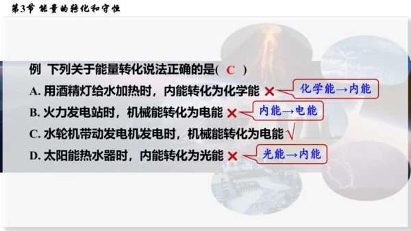 人教版 初中物理 九年级全册 第十四章 内能的利用 14.3  能量的转化和守恒课件(32页ppt)