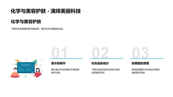 化学知识应用探索PPT模板