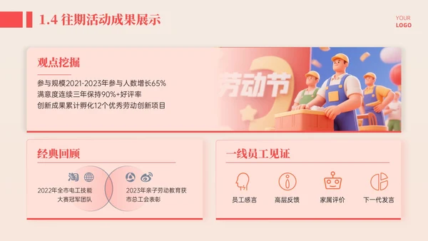 橙红3D立体劳动节主题活动策划PPT模板