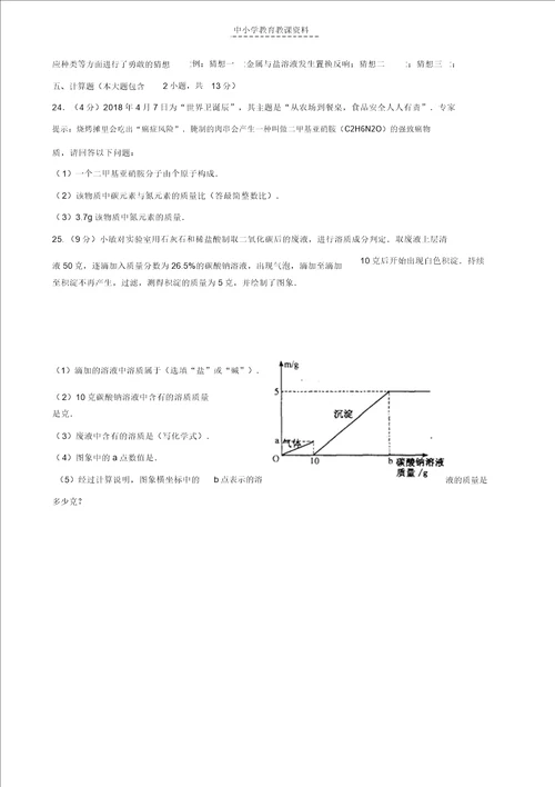 2018年初中化学毕业生学业综合测试试题