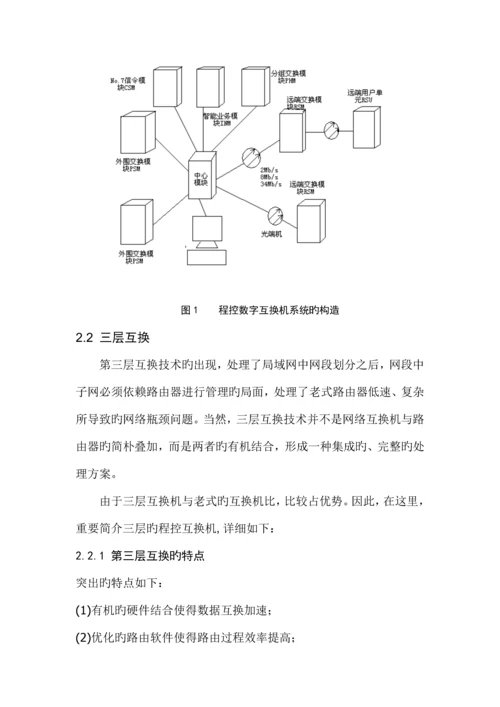 全分散模块化程控交换机设计方案.docx