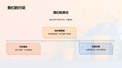 环保行动启示报告PPT模板