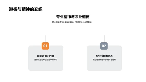 专业精神塑造之道
