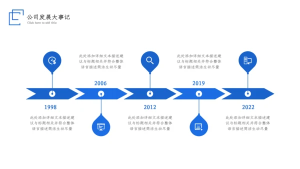 2023大气蓝色述职报告工作计划工作汇报ppt