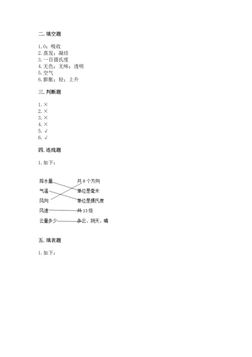 教科版三年级上册科学期末测试卷【名校卷】.docx