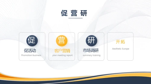 蓝色霸气创业融资计划书商业计划书PPT