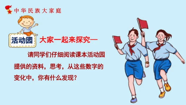 第七课：中华民族一家亲（教学课件）-2022-2023学年五年级道法上册 部编版