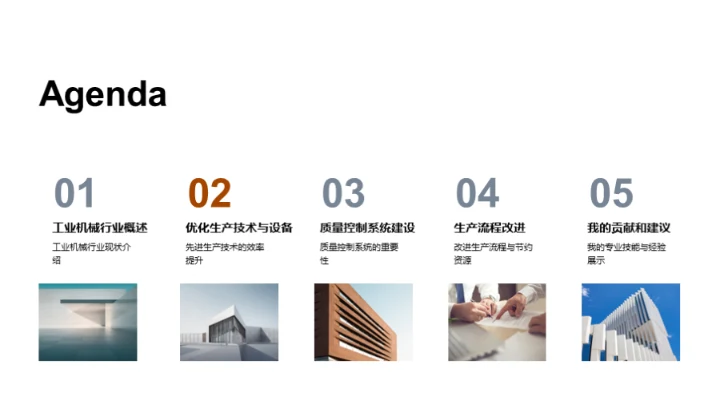 优化制造 迈向卓越