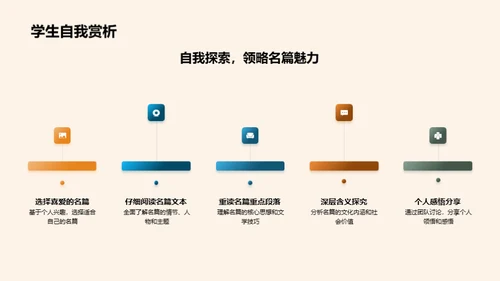 经典文学深度解析