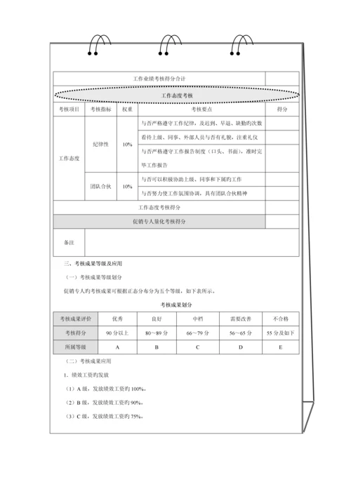 促销部量化考核全案.docx