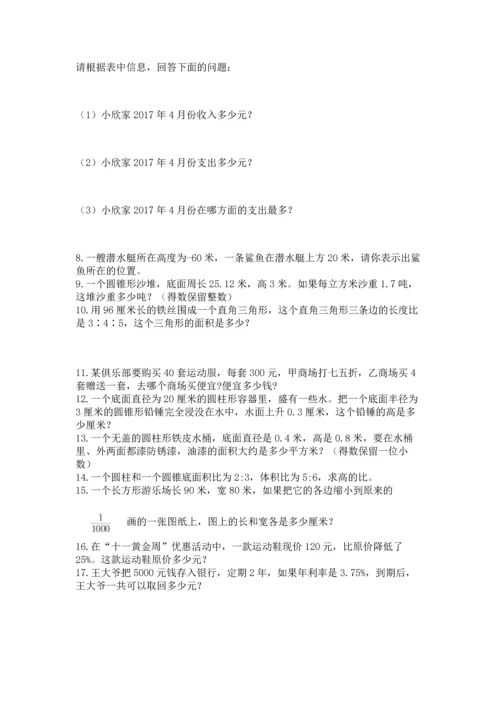 小升初数学应用题50道及参考答案1套.docx