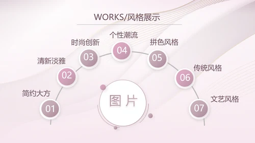 高端大气商业计划书PPT动态模板
