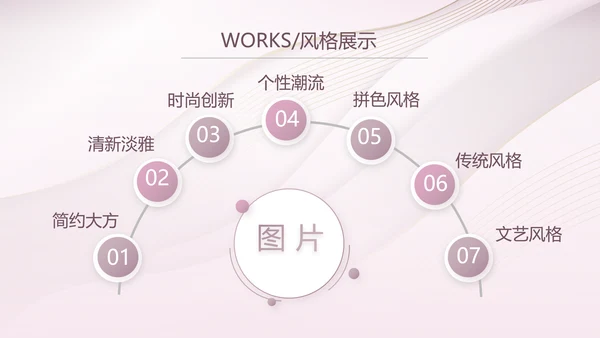 高端大气商业计划书PPT动态模板