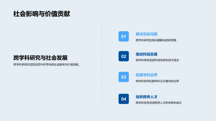跨学科研究报告PPT模板