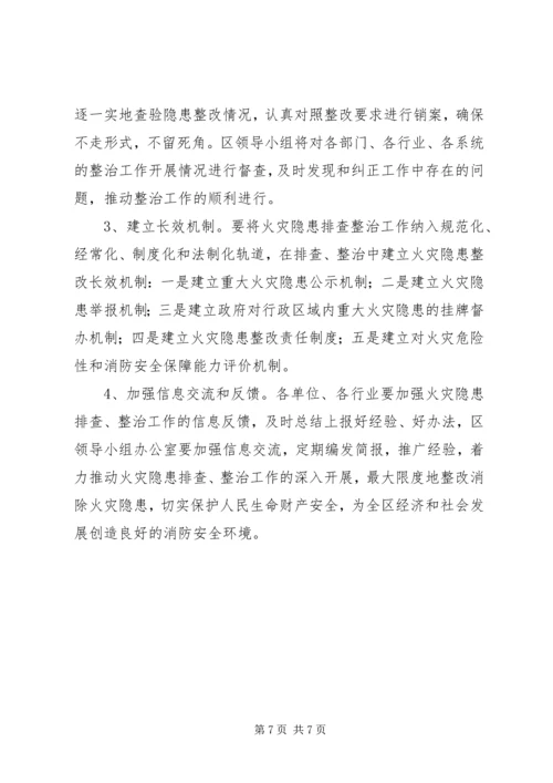 集中开展火灾隐患排查整治工作实施方案 (2).docx