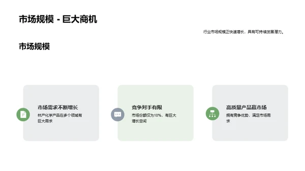 林产化学：绿色金矿