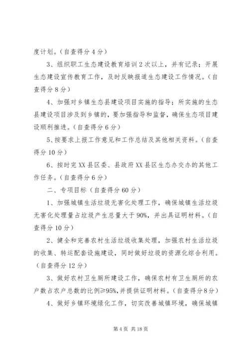 城管局工作自查报告4篇.docx