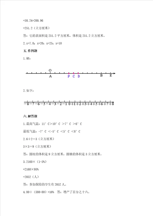 小学六年级下册数学期末必刷题及答案网校专用